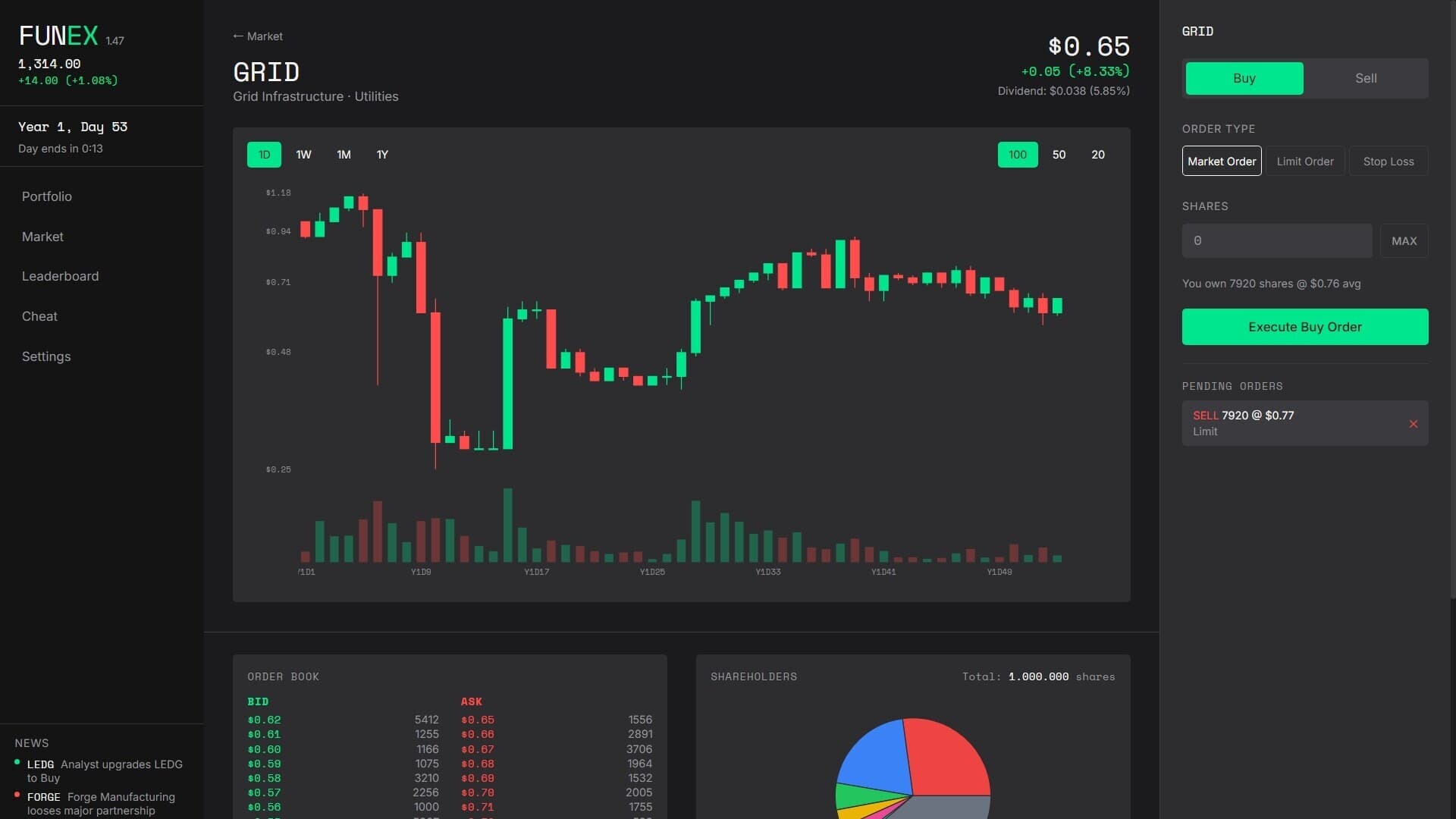 FUNEX: Stock Market Simulator screenshot 1