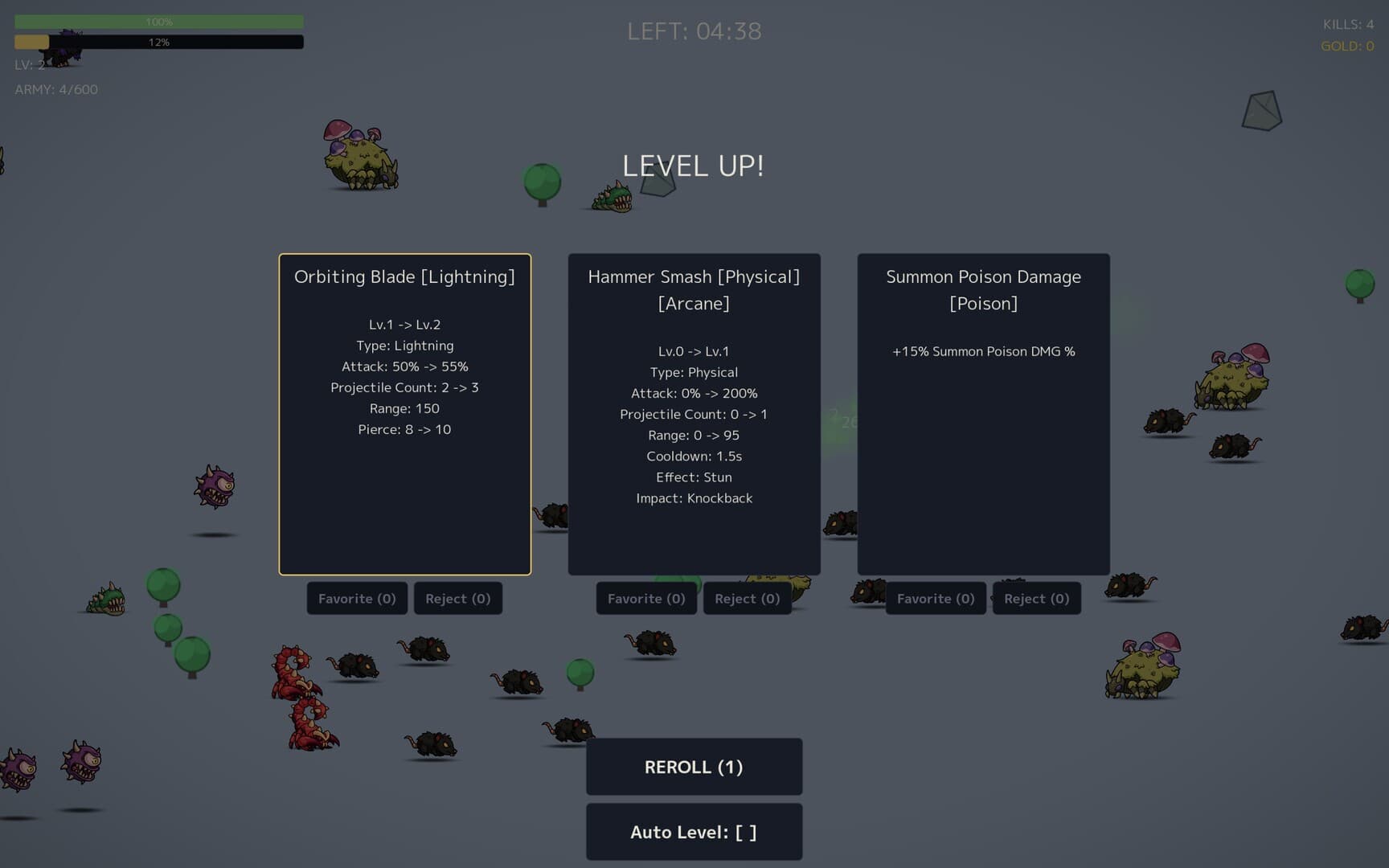 Looter Survivors