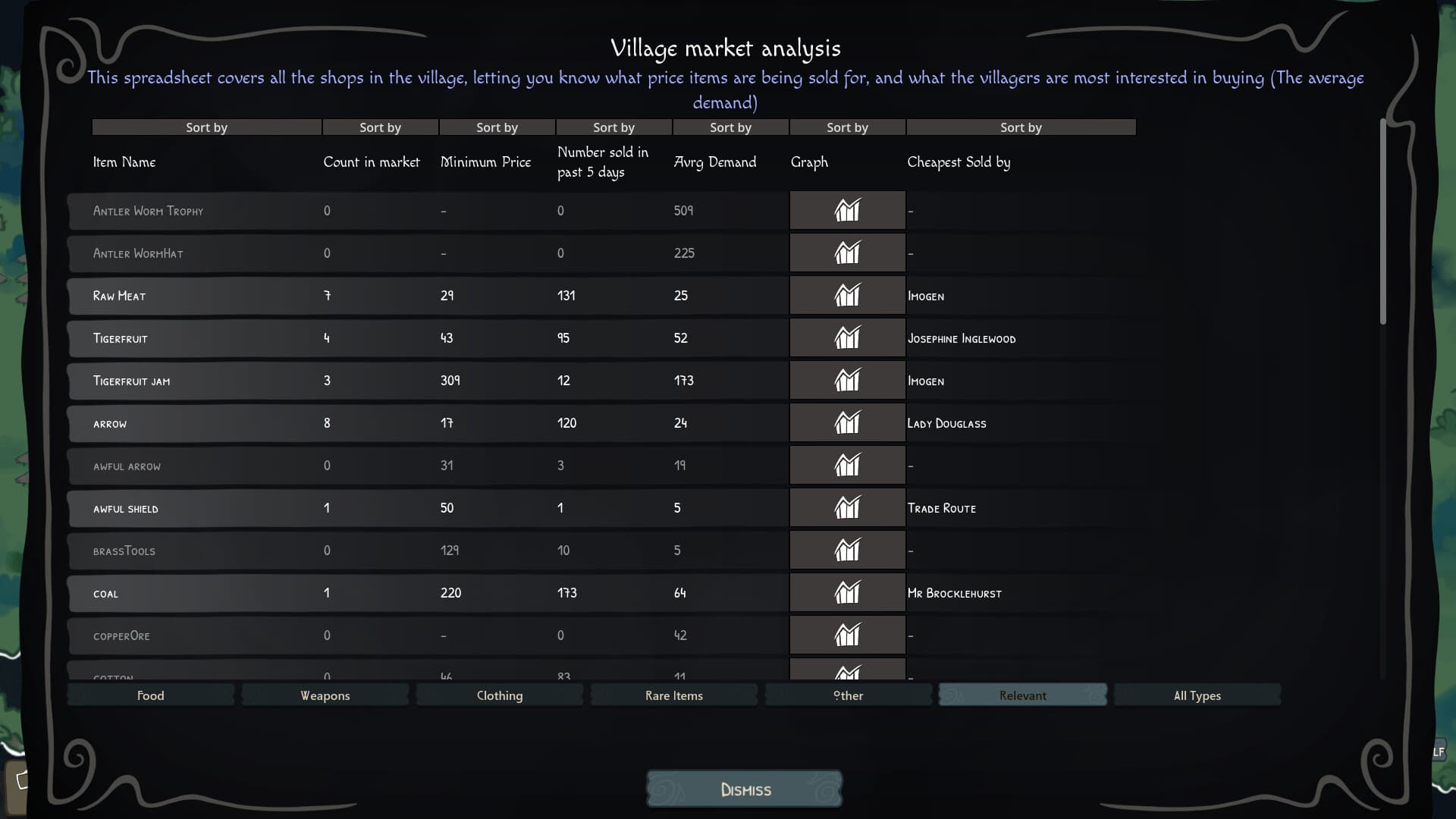 Mercantisle screenshot 1