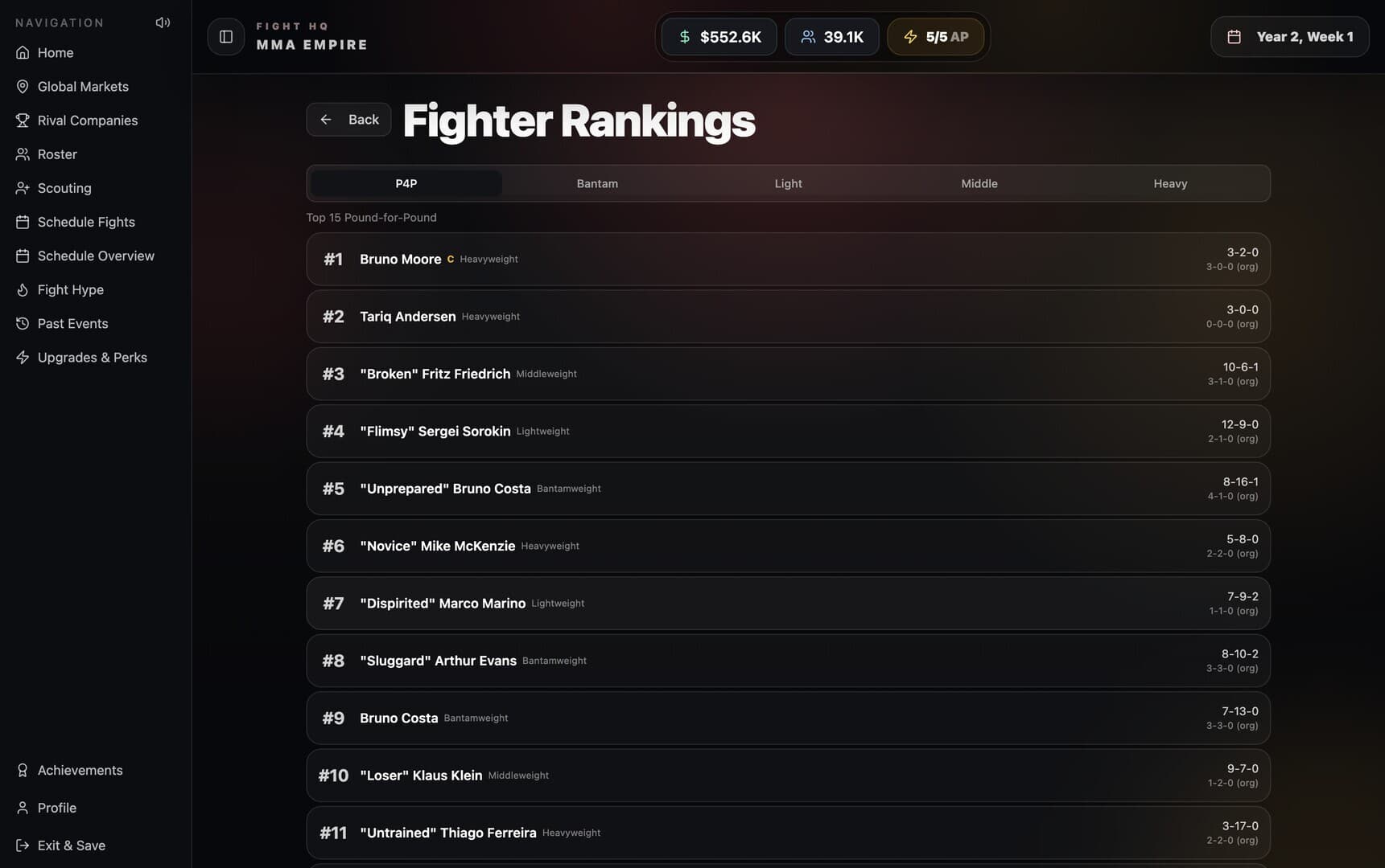 MMA Empire
