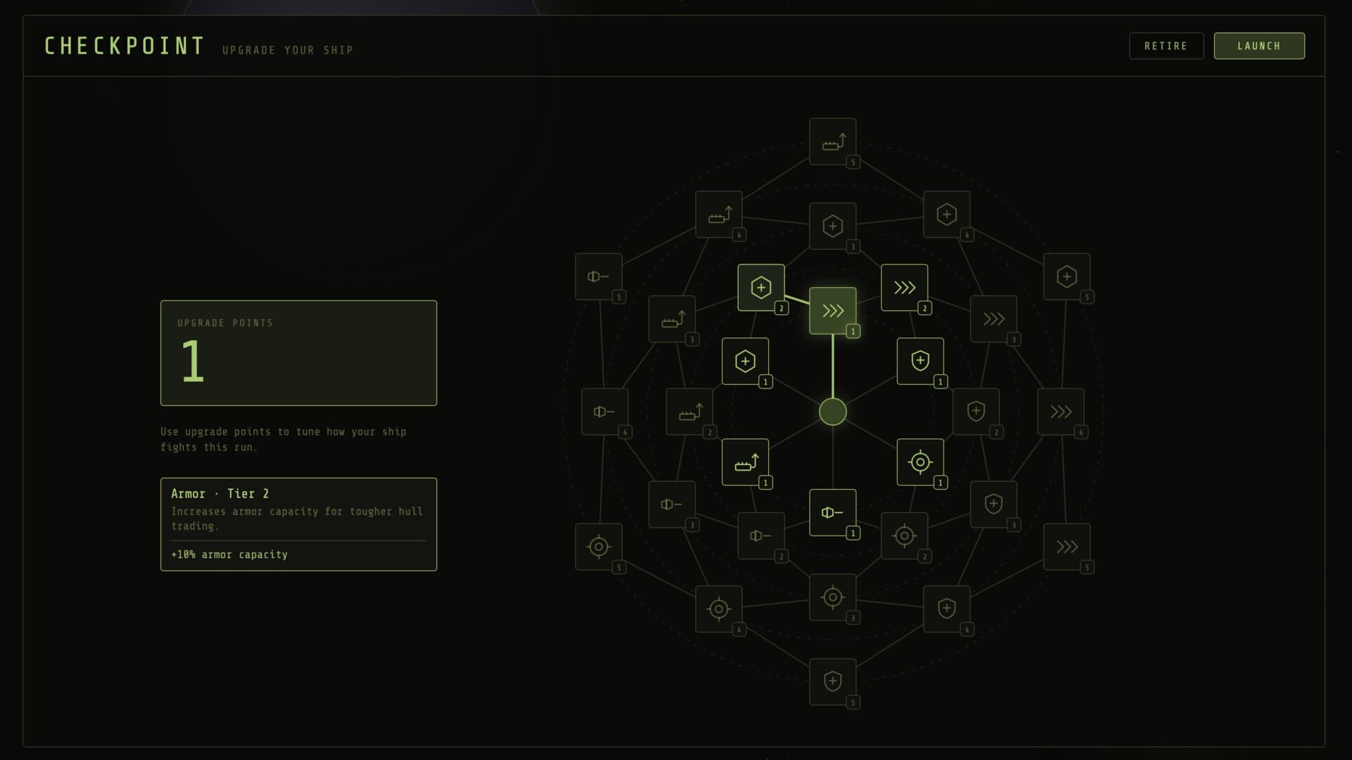 Perihelion: Rogue Orbit