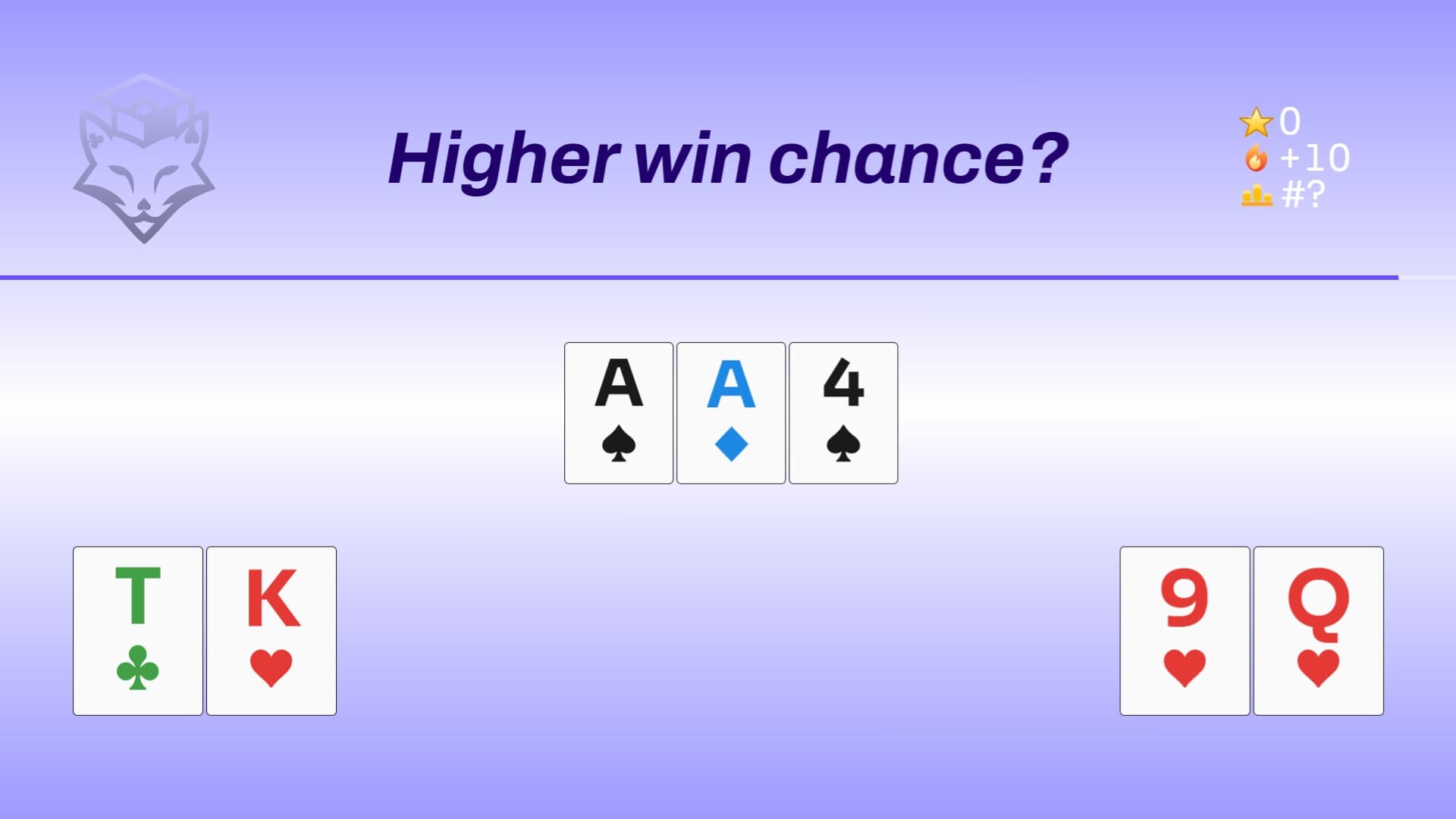 PokerVersity: Challenge