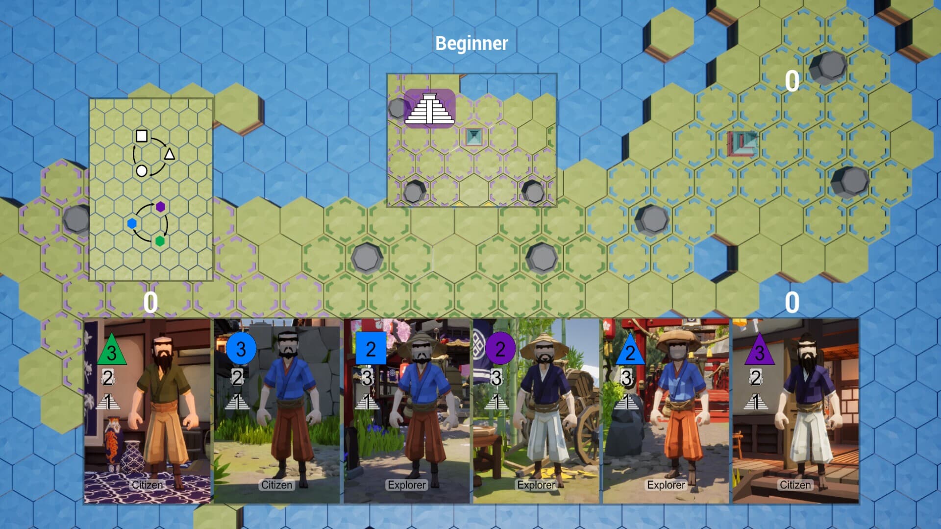 Warring Clans