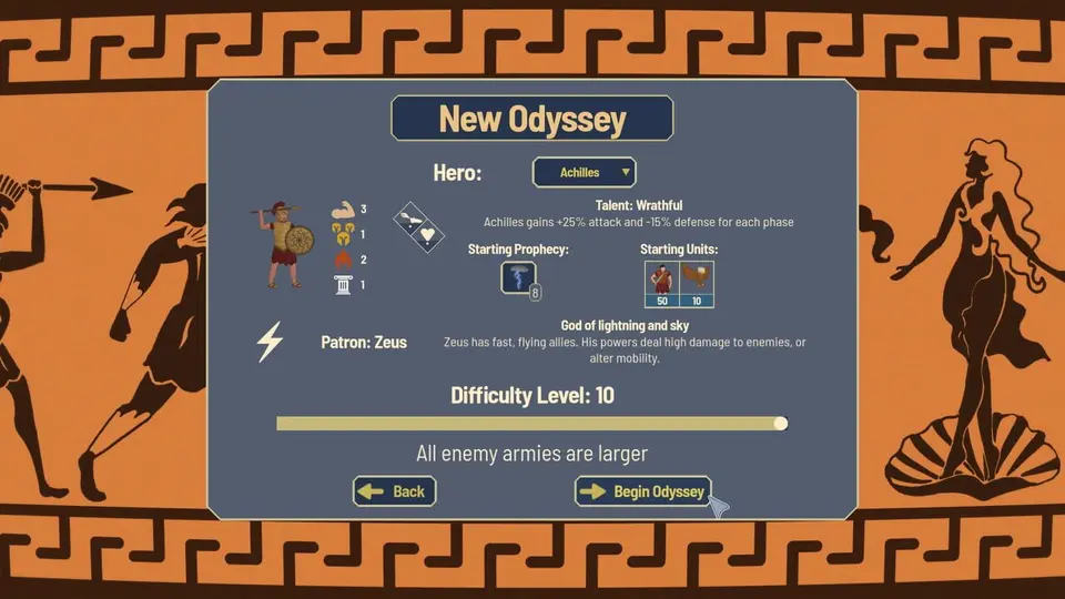 Polytropos: A Tactical Odyssey screenshot 1