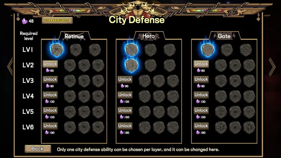 The Gate Must Stand screenshot 1