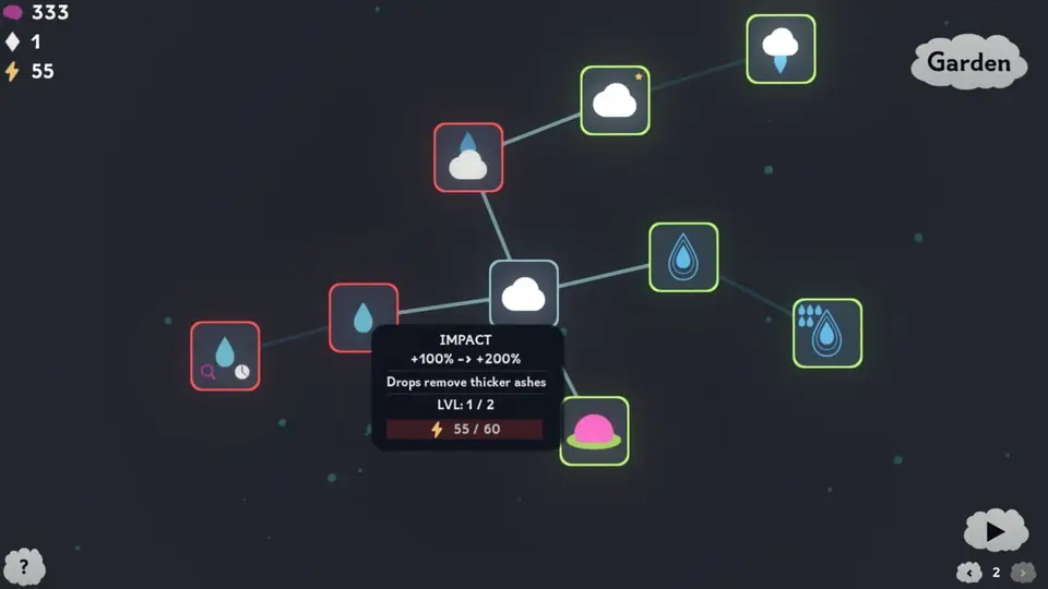 The Greenening screenshot 1